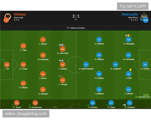 进球时间规律：英超补时阶段场均0.8球，德甲60%进球发生在60分钟后