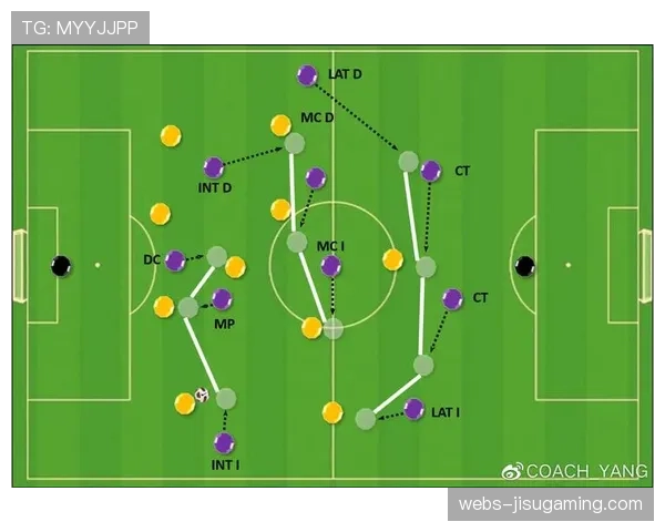 斯特拉斯堡3-2-2-3控球阵型的高位逼抢体系